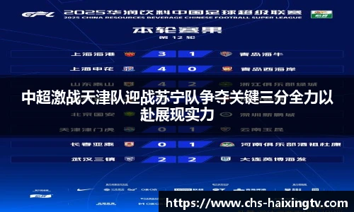 中超激战天津队迎战苏宁队争夺关键三分全力以赴展现实力